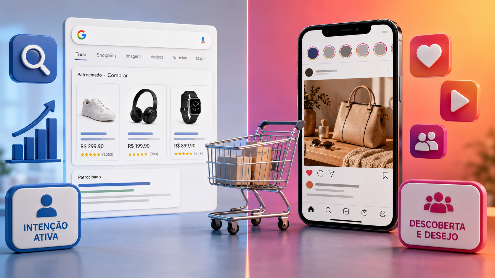 Google Ads ou Meta Ads para e-commerce: qual gera mais vendas? — ProspectAds
